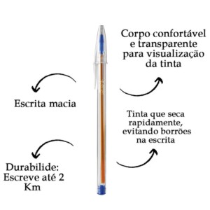 Caneta Esferografica 0.8mm BIC Azul